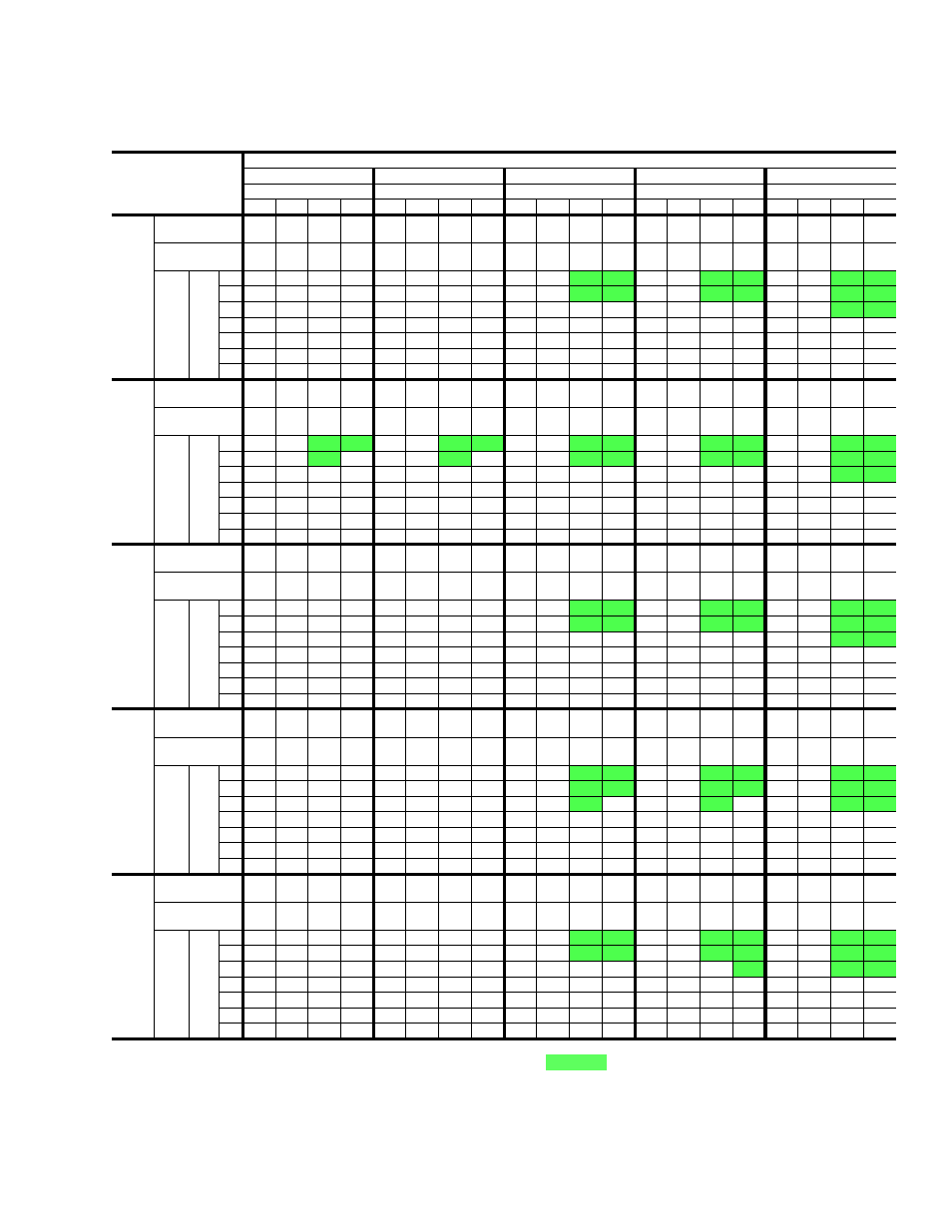 Table 4: dnh036 cooling capacities - 3 ton, Dnh036 cooling capacities - 3 ton, All sensible capacity | York AFFINITY 291627-YTG-B-0807 User Manual | Page 9 / 32
