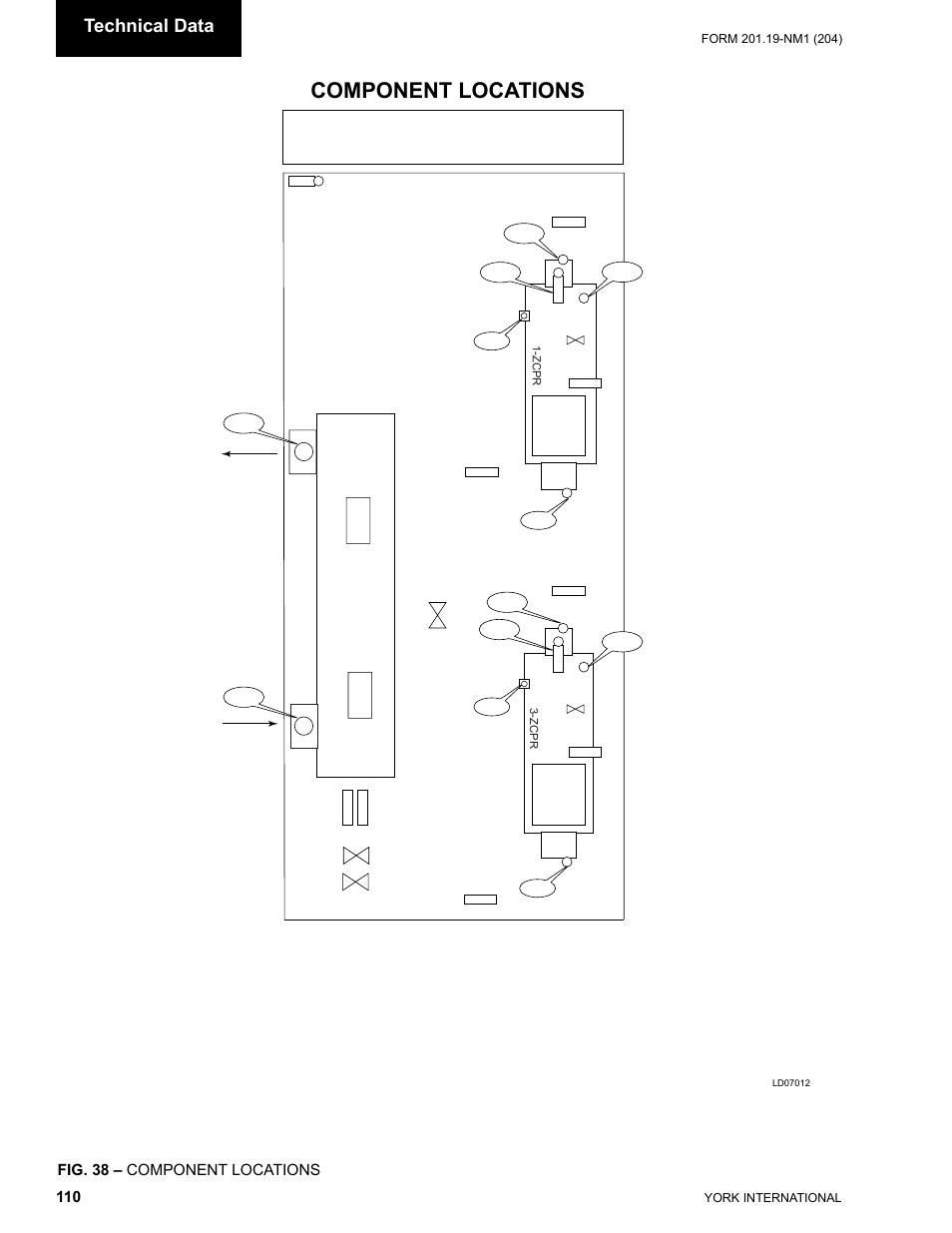 Component locations, Technical data, Control panel | Fig. 38 – component locations | York YCAS0130 User Manual | Page 110 / 204