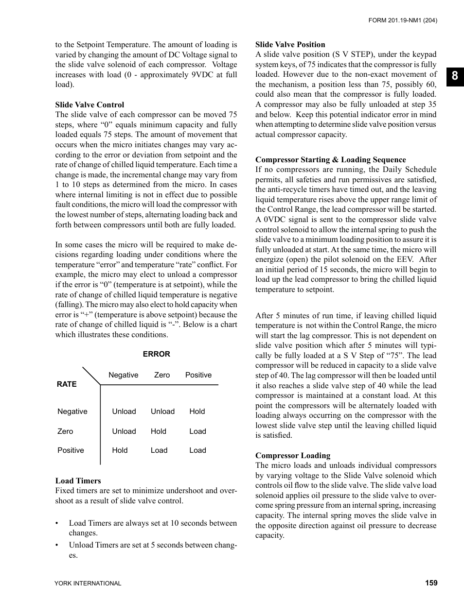 York YCAS0130 User Manual | Page 159 / 204