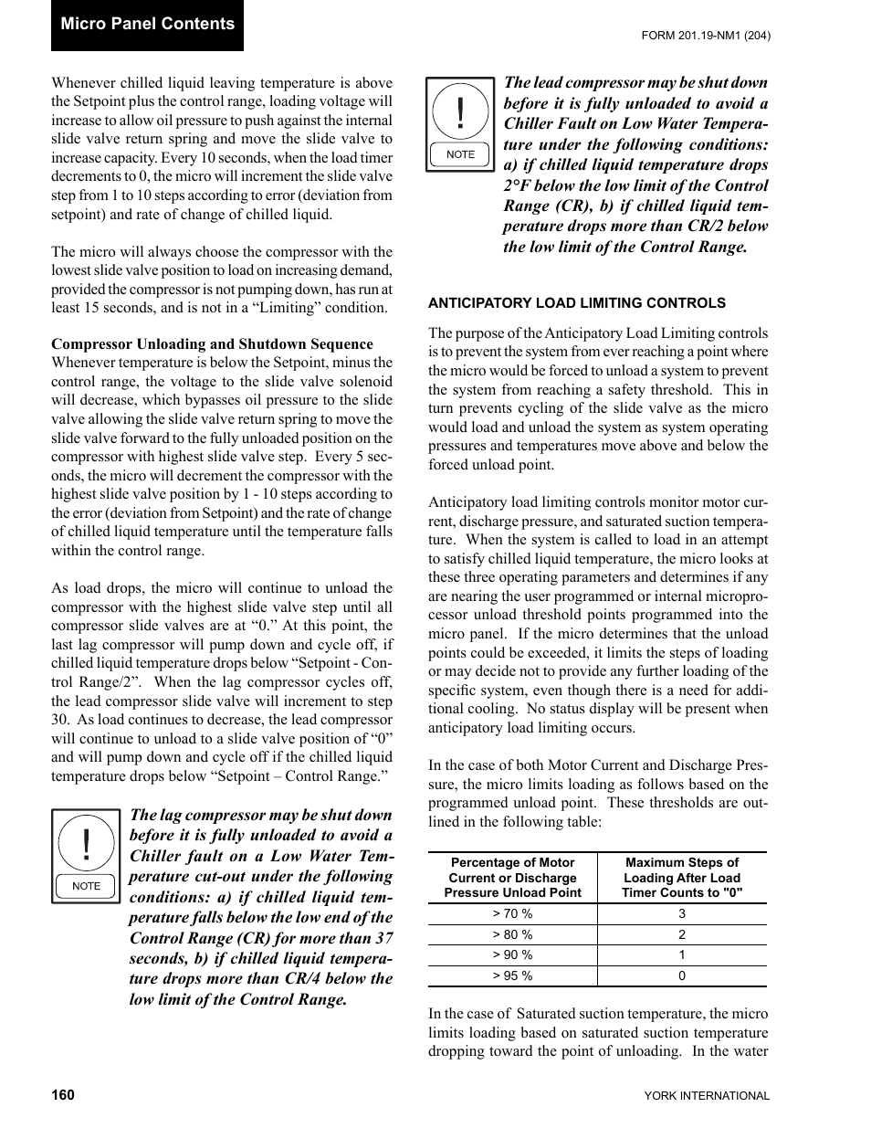 York YCAS0130 User Manual | Page 160 / 204