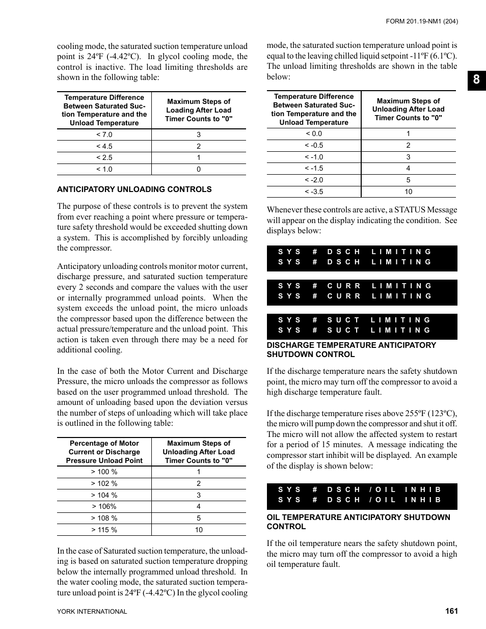 York YCAS0130 User Manual | Page 161 / 204