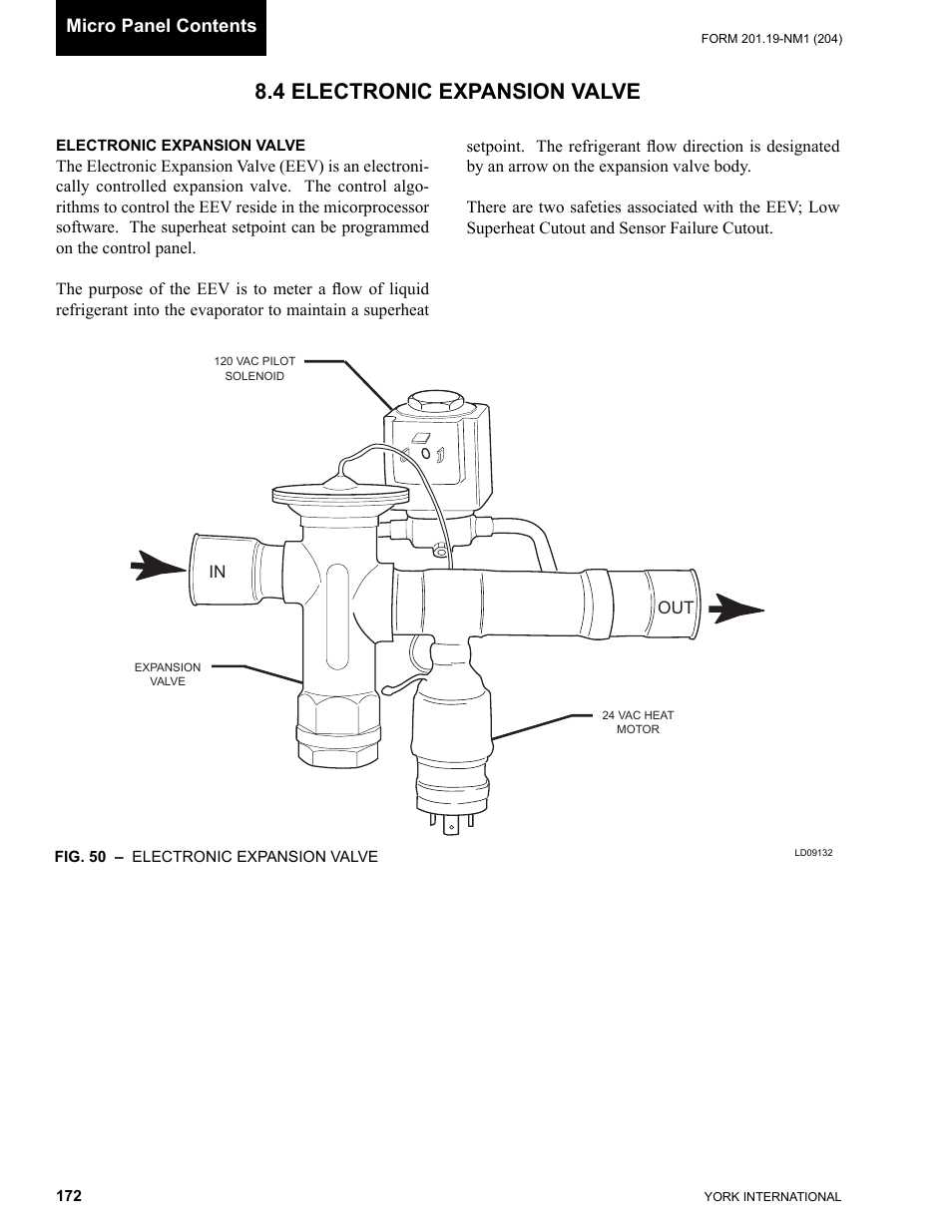 4 electronic expansion valve, Micro panel contents | York YCAS0130 User Manual | Page 172 / 204