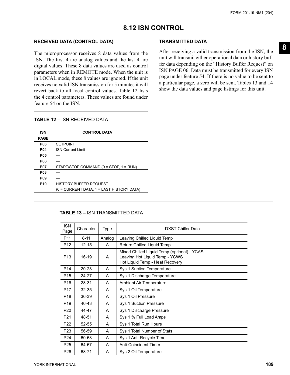 12 isn control | York YCAS0130 User Manual | Page 189 / 204