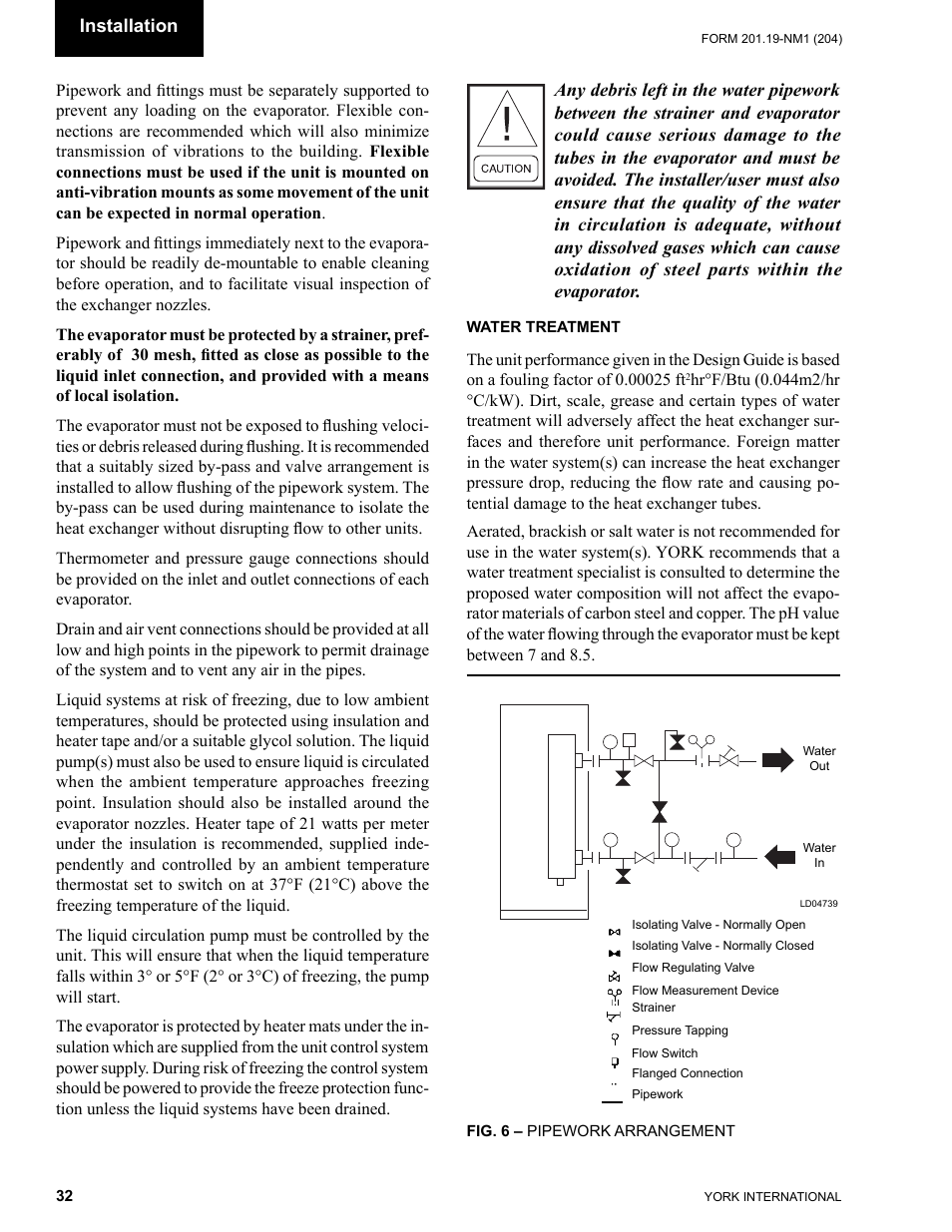 Water treatment, Installation | York YCAS0130 User Manual | Page 32 / 204
