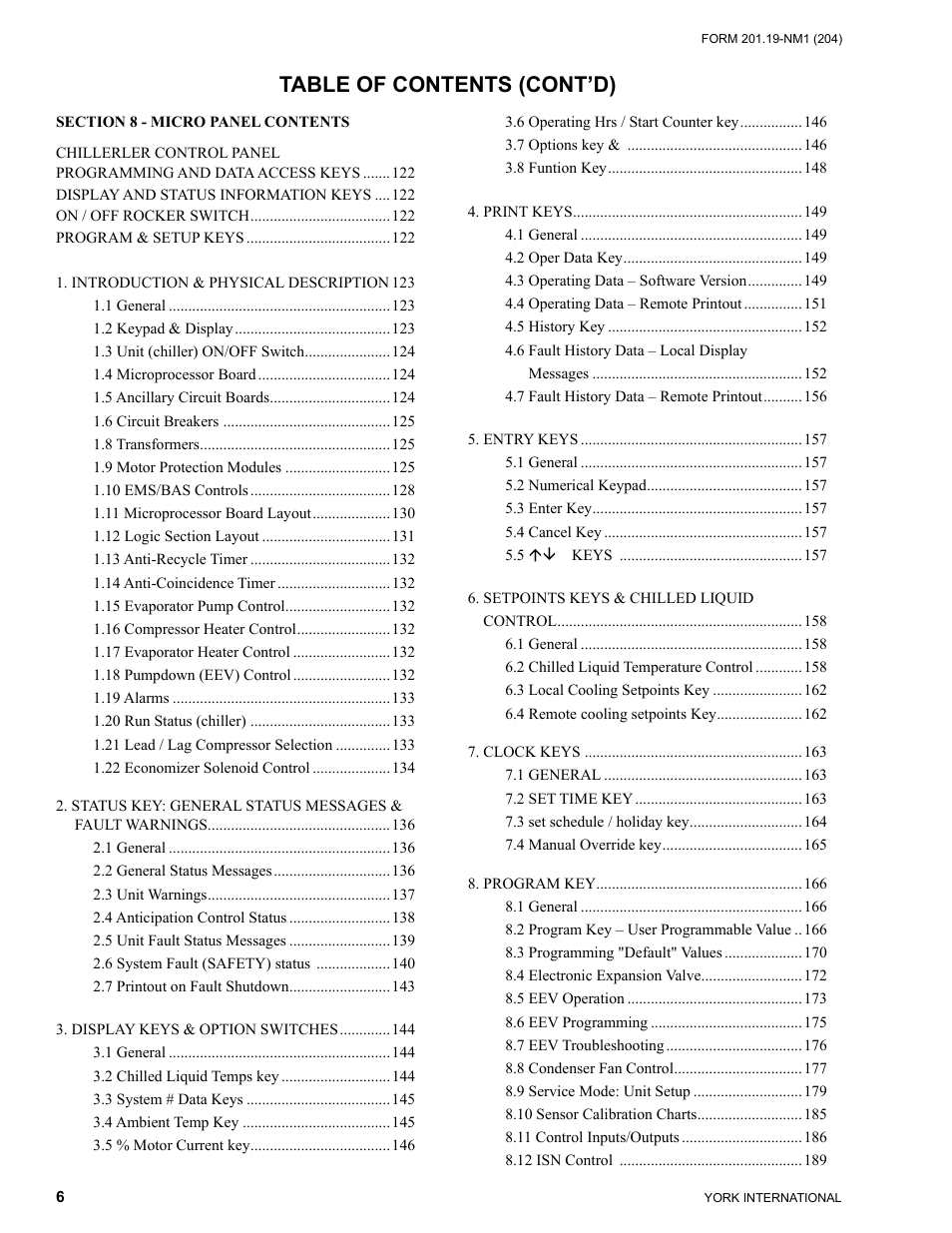 Table of contents (cont’d) | York YCAS0130 User Manual | Page 6 / 204