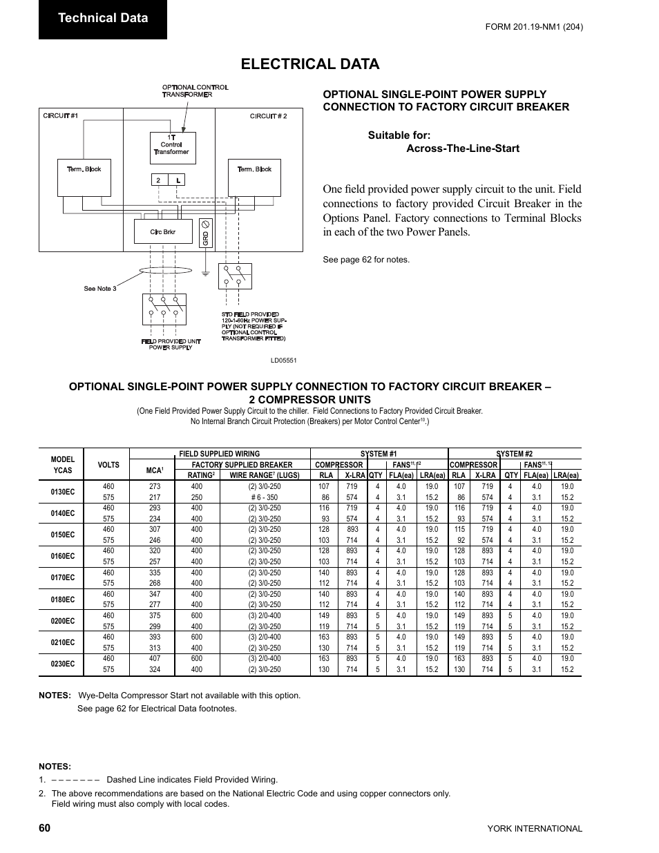 Electrical data, Technical data, Suitable for: across-the-line-start | York YCAS0130 User Manual | Page 60 / 204