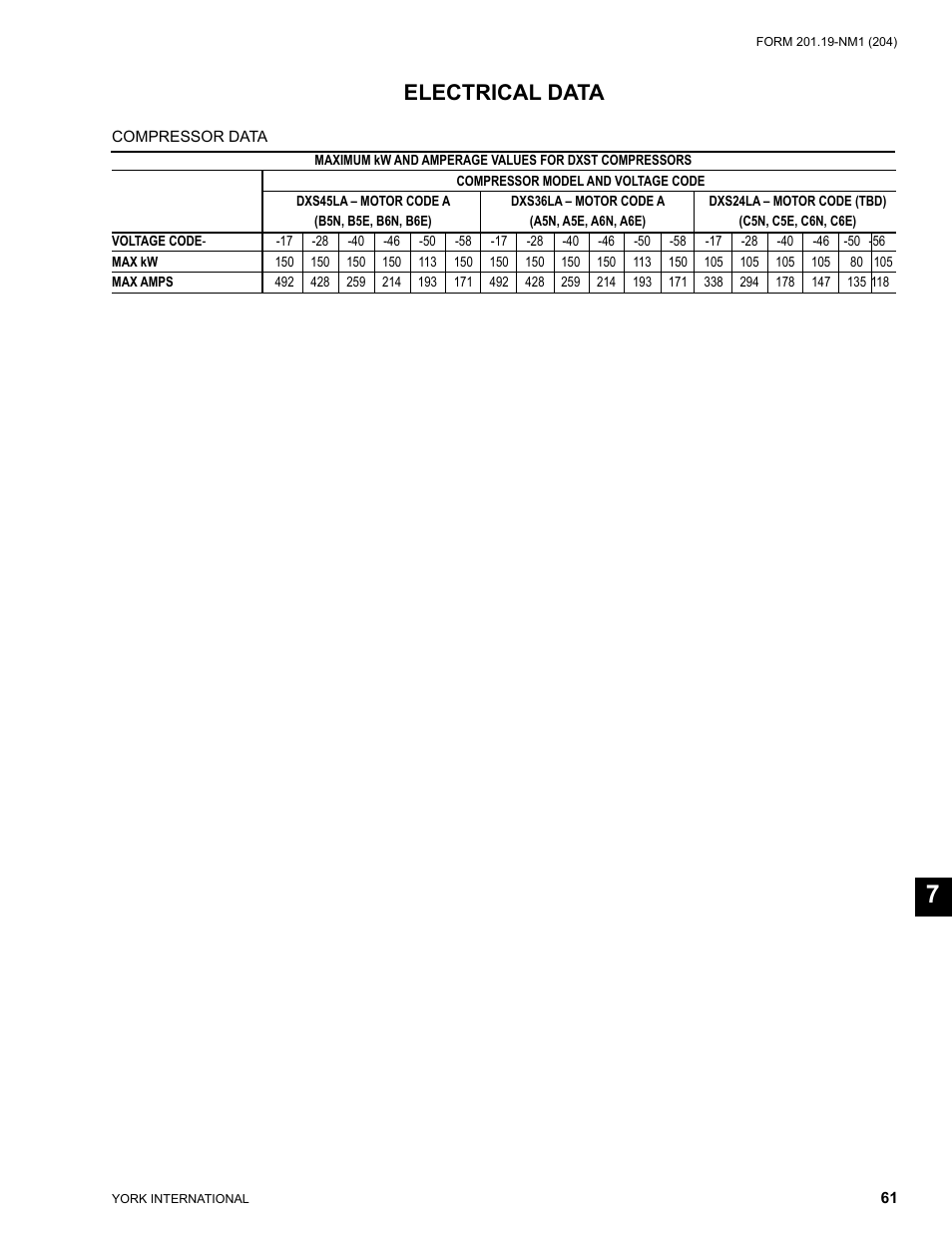 Electrical data | York YCAS0130 User Manual | Page 61 / 204