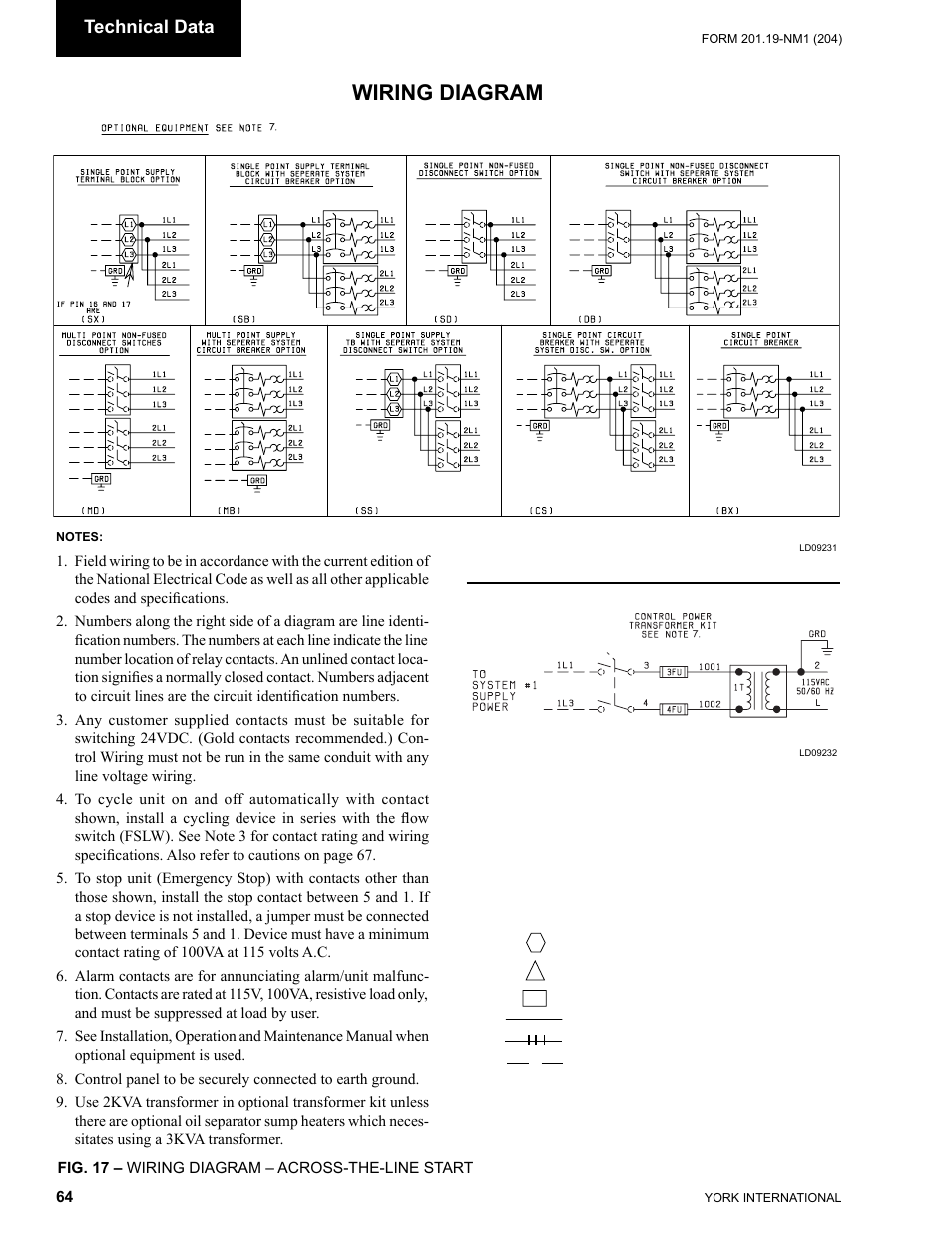 Wiring diagram, Technical data, Across-the-line start | York YCAS0130 User Manual | Page 64 / 204