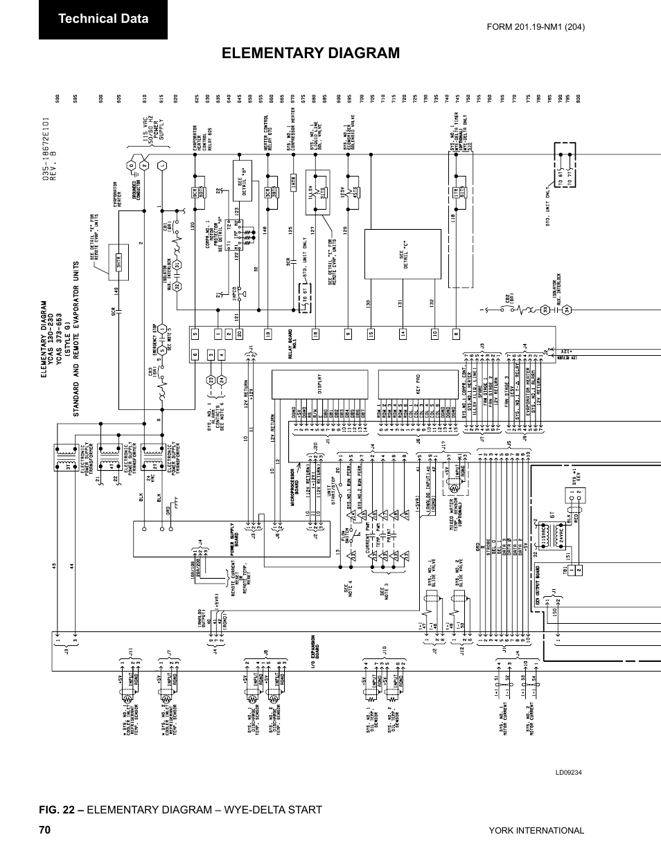Elementary diagram, Technical data | York YCAS0130 User Manual | Page 70 / 204