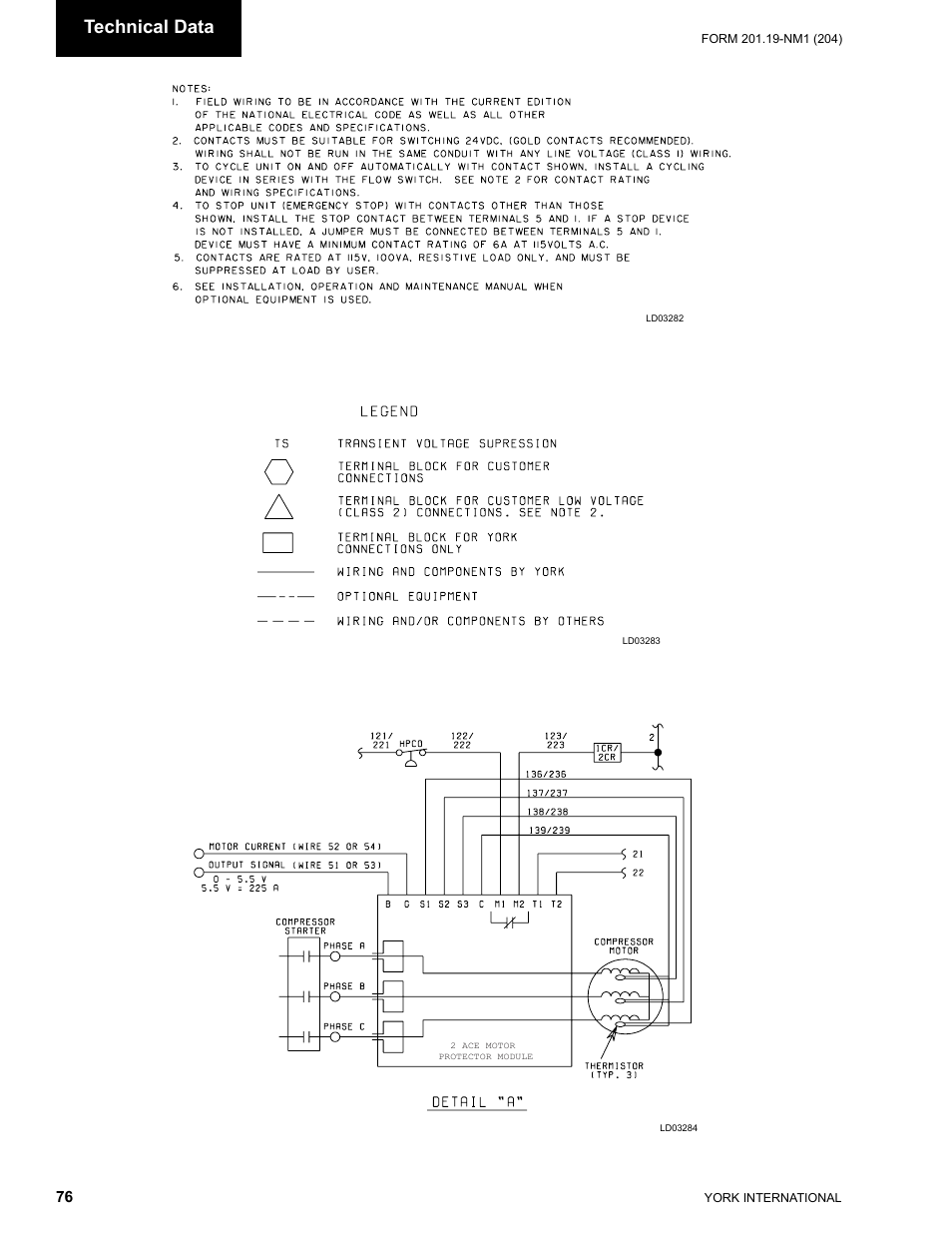 Technical data | York YCAS0130 User Manual | Page 76 / 204