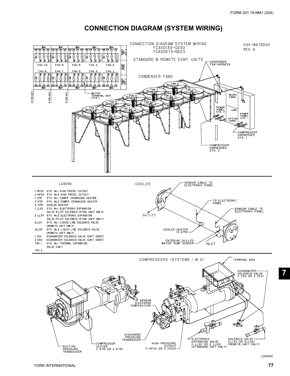 Connection diagram, Connection diagram (system wiring) | York YCAS0130 User Manual | Page 77 / 204