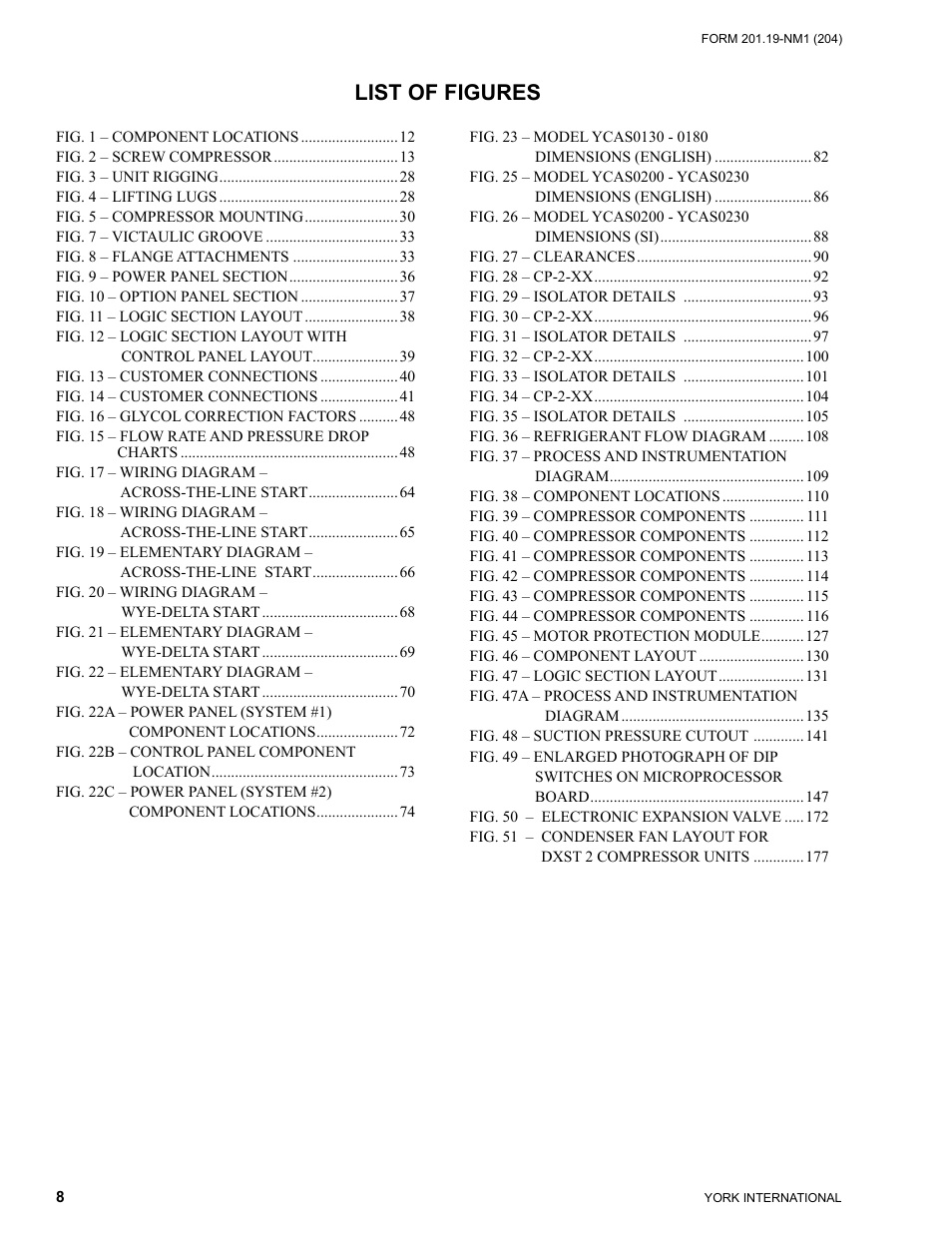 List of figures | York YCAS0130 User Manual | Page 8 / 204