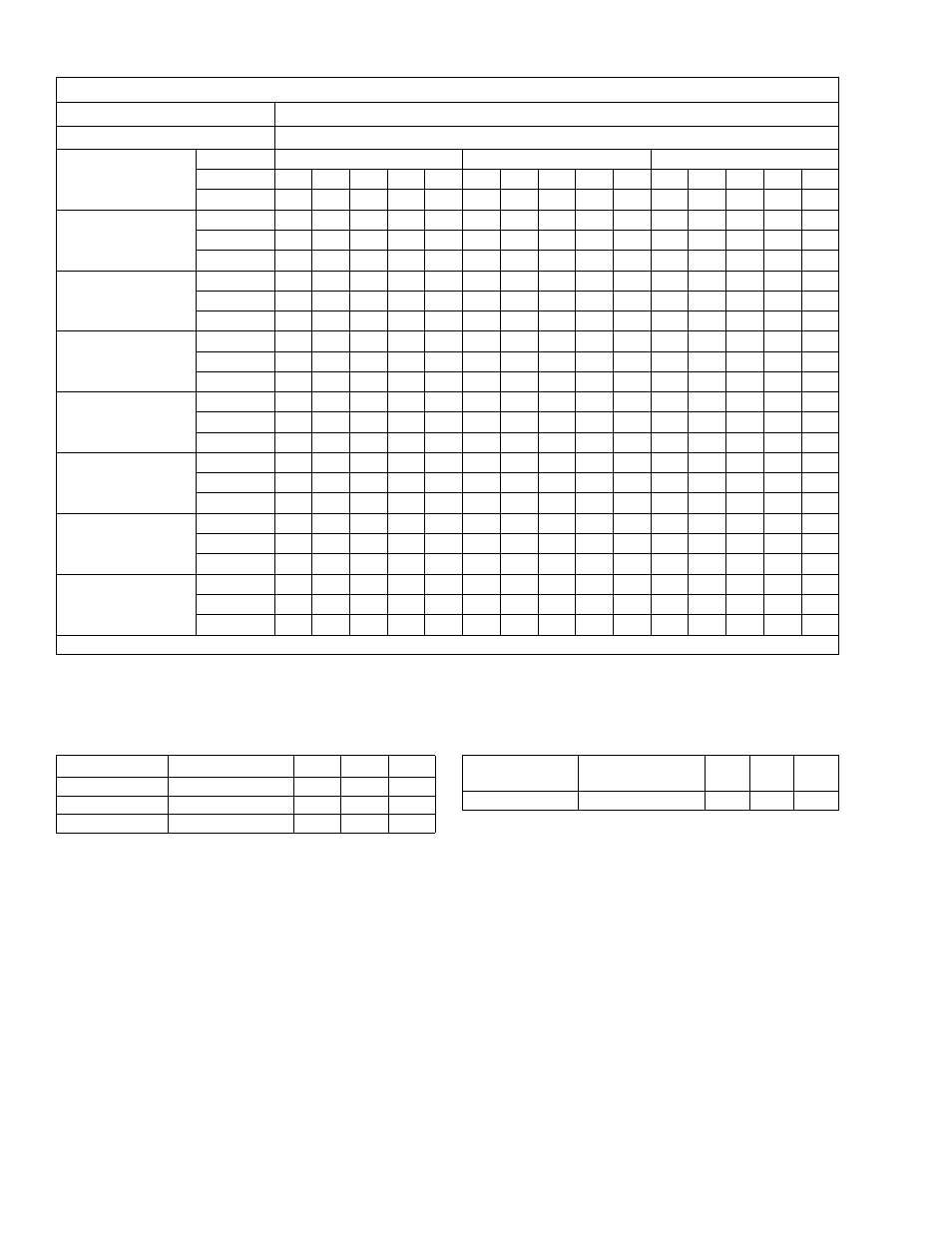 York YZH024 THRU 060 User Manual | Page 12 / 28