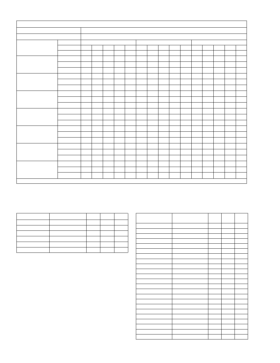 York YZH024 THRU 060 User Manual | Page 14 / 28