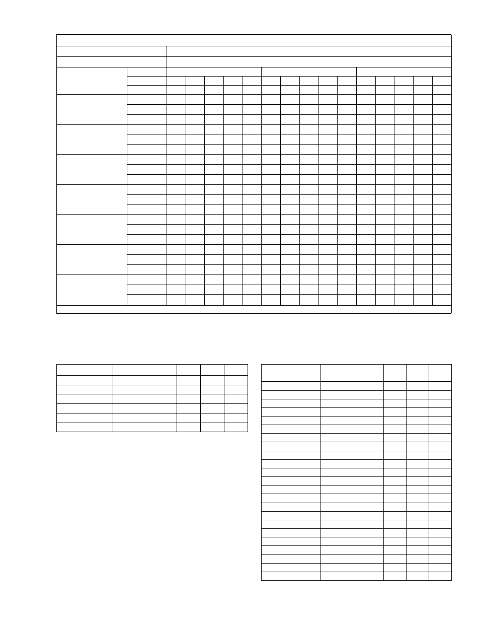 York YZH024 THRU 060 User Manual | Page 15 / 28