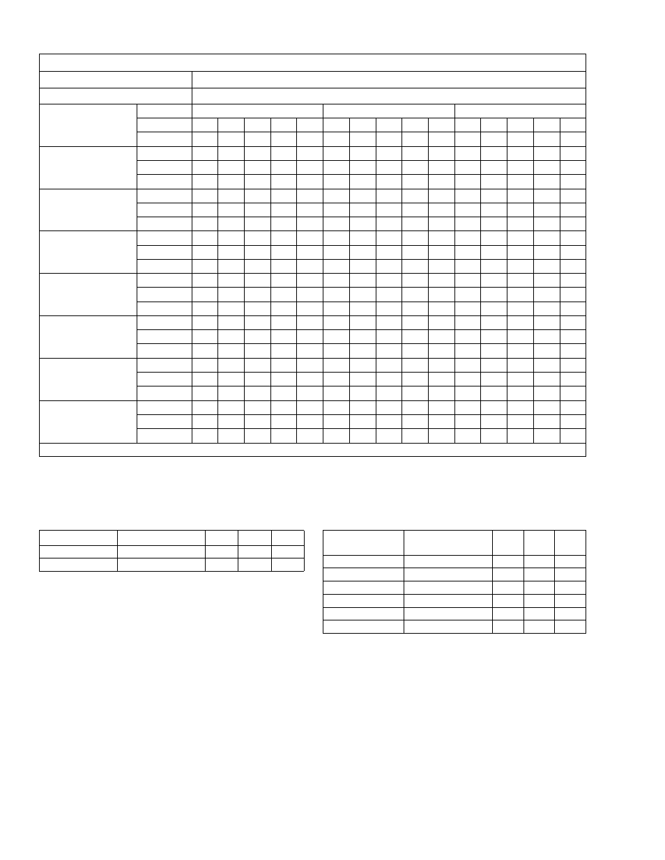 York YZH024 THRU 060 User Manual | Page 18 / 28