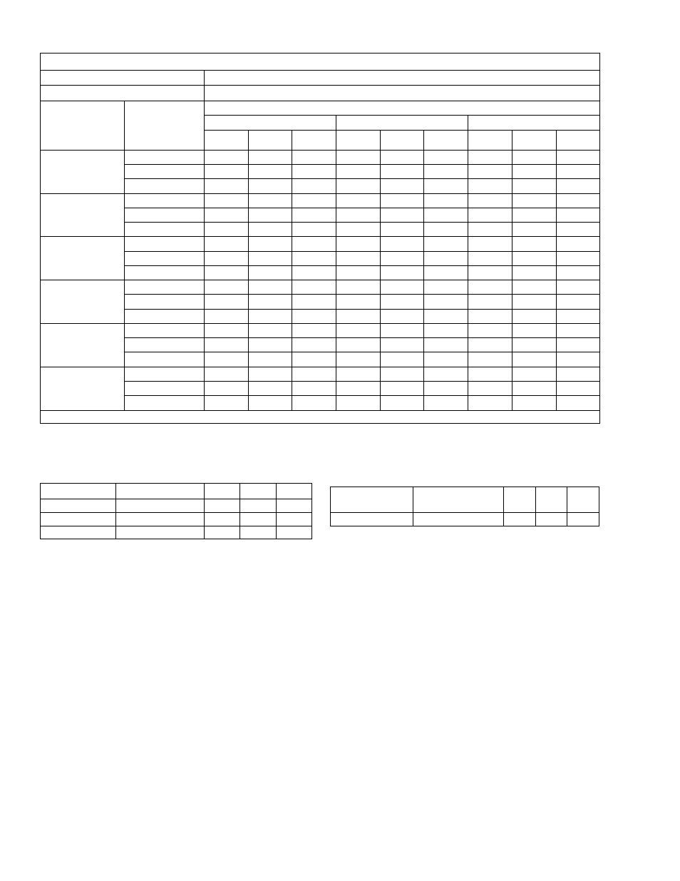 York YZH024 THRU 060 User Manual | Page 20 / 28