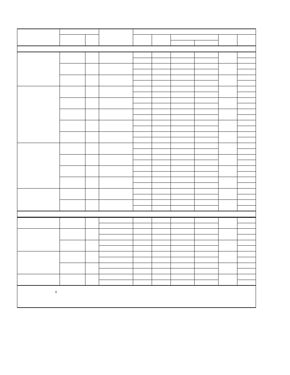 York YZH024 THRU 060 User Manual | Page 4 / 28