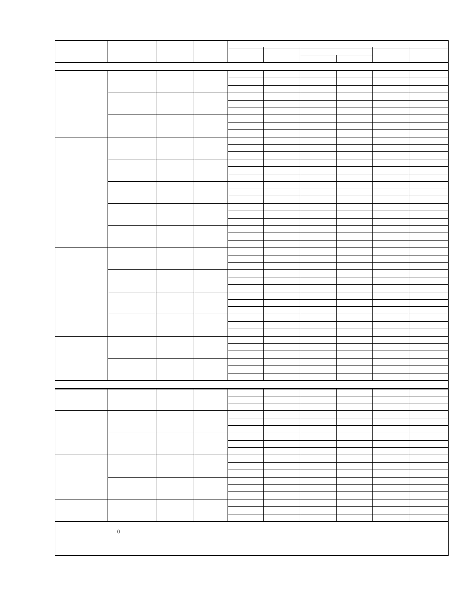 York YZH024 THRU 060 User Manual | Page 7 / 28