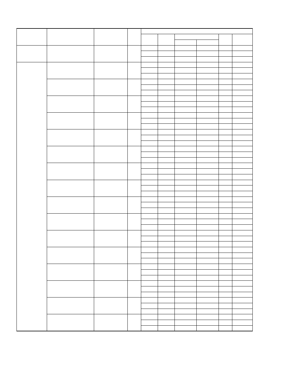 York YZH024 THRU 060 User Manual | Page 8 / 28