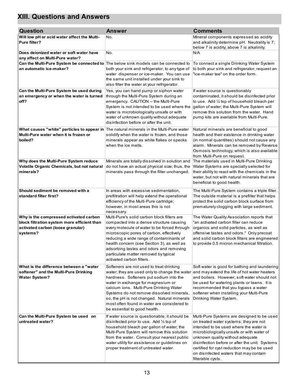 Xiii. questions and answers | York MPADC User Manual | Page 13 / 14