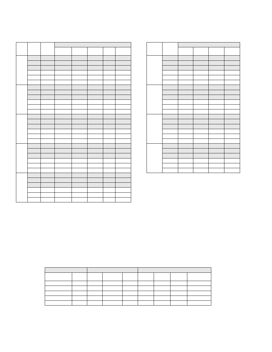 Air flow correction factors | York 359583-YTG-B-0208 User Manual | Page 10 / 16