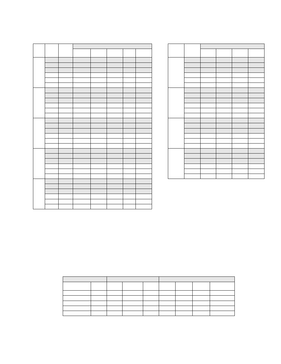 Air flow correction factors | York 359583-YTG-B-0208 User Manual | Page 11 / 16