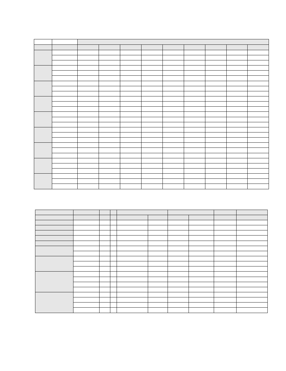 Table 11: blower performance, Table 12: electrical data | York 359583-YTG-B-0208 User Manual | Page 13 / 16