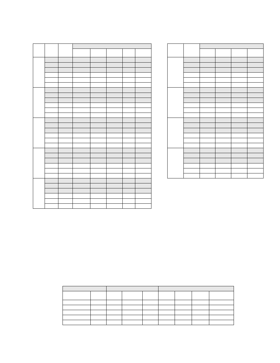 Air flow correction factors | York 359583-YTG-B-0208 User Manual | Page 5 / 16