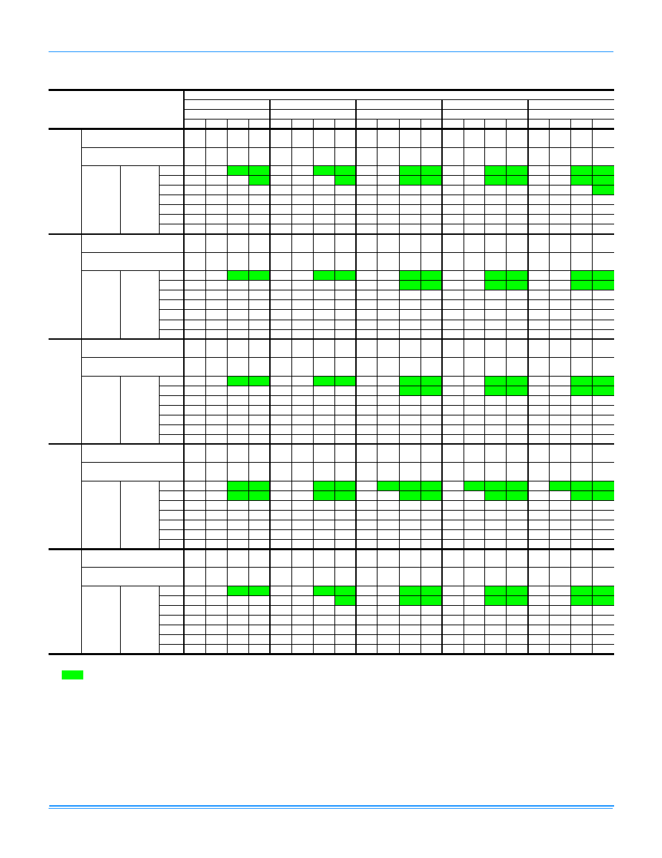 4 cooling capacities - 3 ton (deb036) | York D2EB030 User Manual | Page 7 / 24