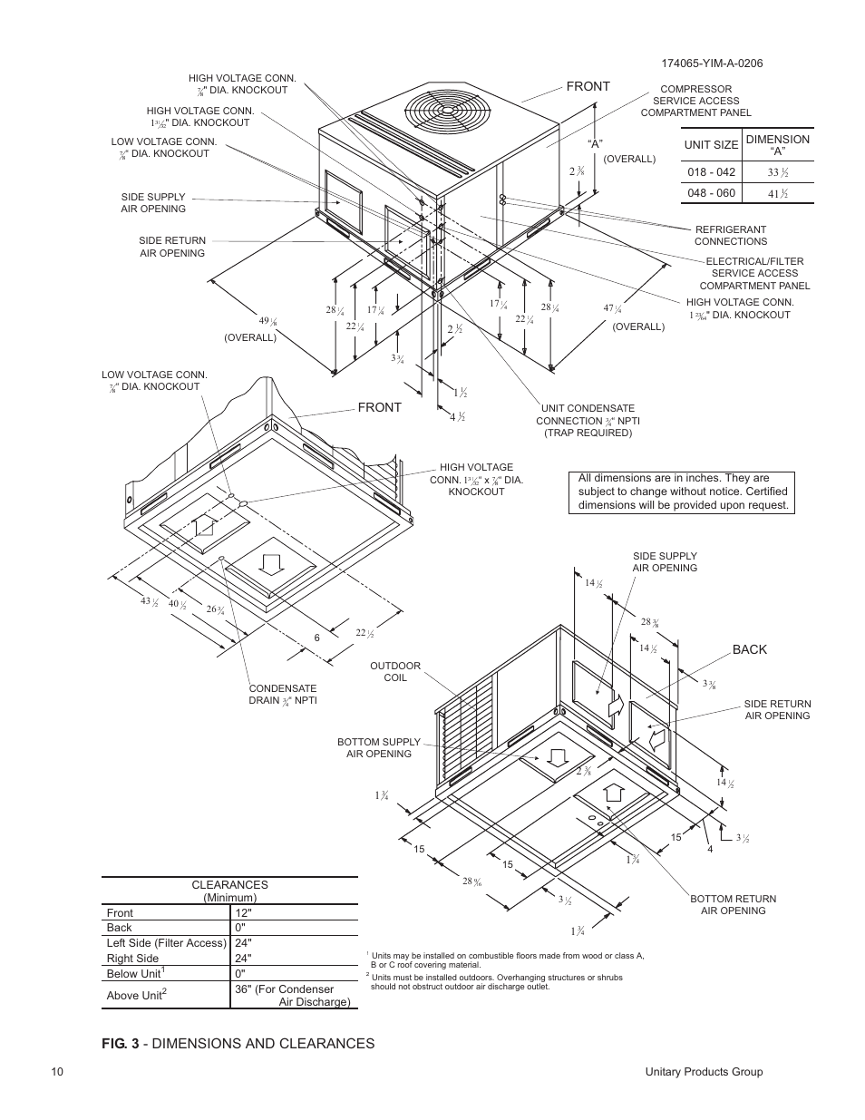 Fig. 3 - dimensions and clearances, Back, Front | York CHAMPION D2EB User Manual | Page 10 / 16