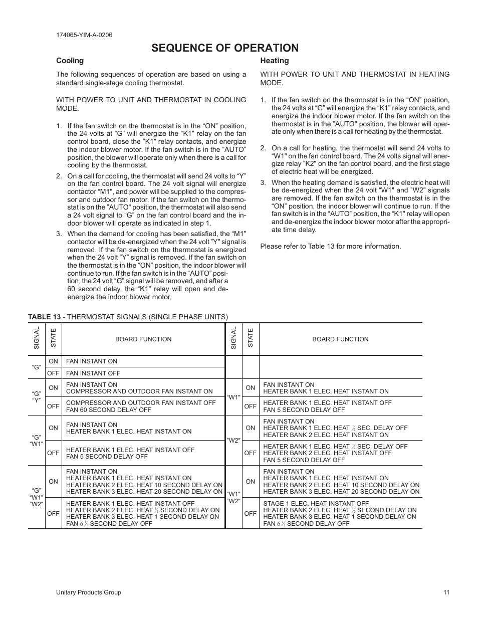 Sequence of operation | York CHAMPION D2EB User Manual | Page 11 / 16