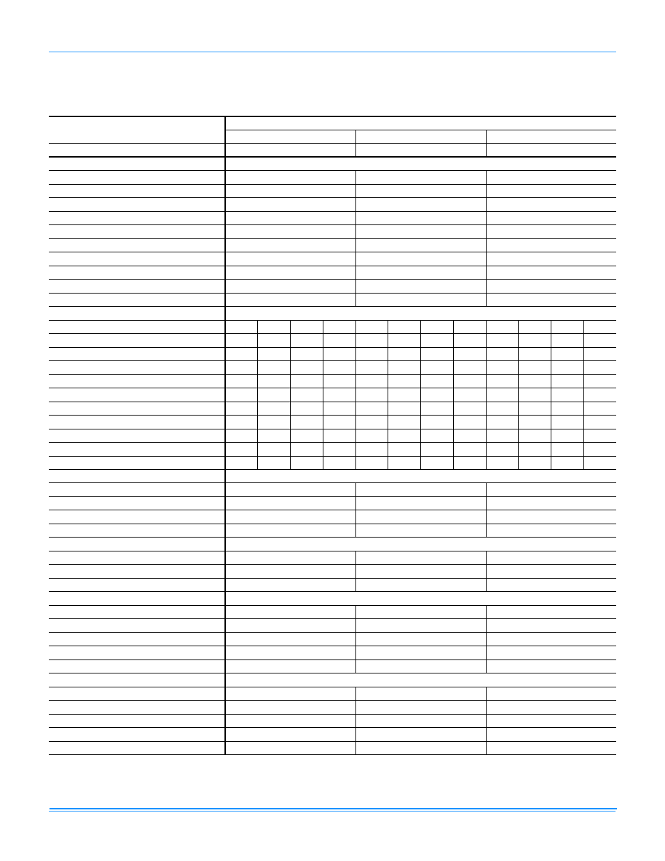 Physical data, Zf036-060 physical data | York R-410A User Manual | Page 12 / 142