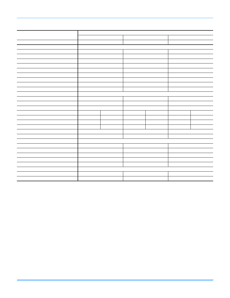 York R-410A User Manual | Page 15 / 142