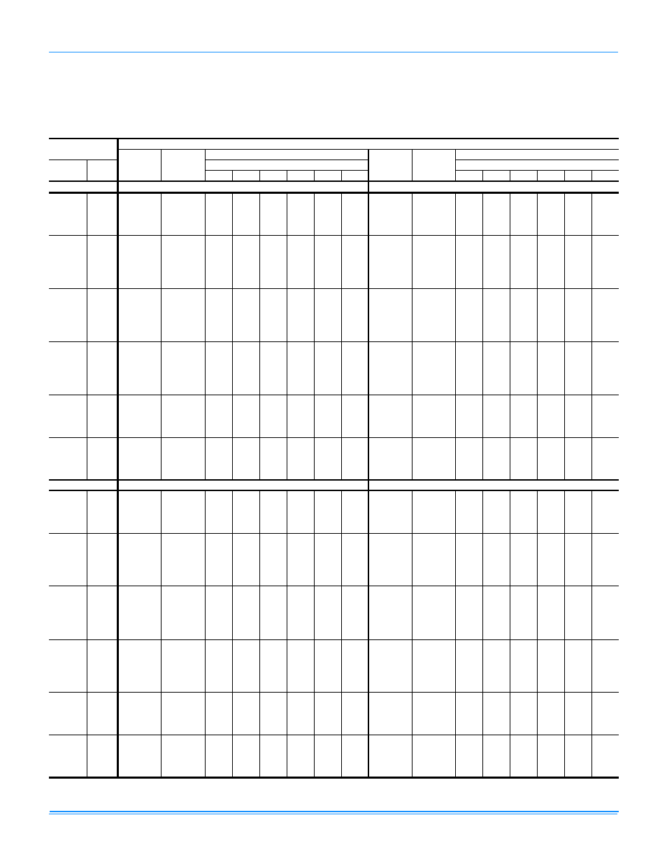 Capacity performance, Zf036-060 cooling capacities, Zf036 (3.0 ton) | York R-410A User Manual | Page 19 / 142