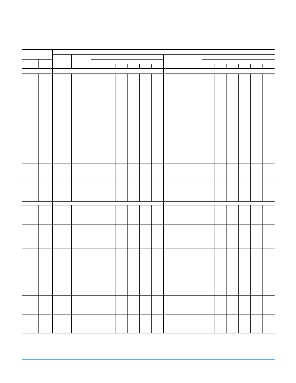 Zr036-060 cooling and reheat capacities, Zr036 (3.0 ton) cooling | York R-410A User Manual | Page 25 / 142