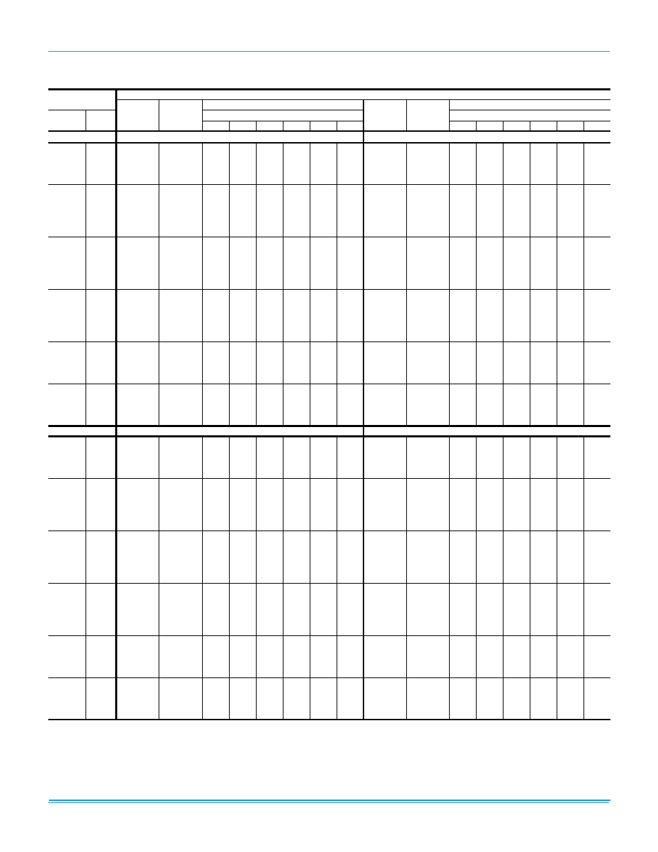 Zr048 (4.0 ton) cooling | York R-410A User Manual | Page 29 / 142