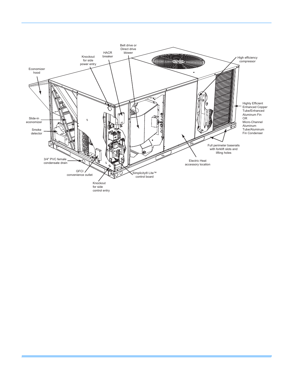 Electric/electric and heat pump | York R-410A User Manual | Page 3 / 142