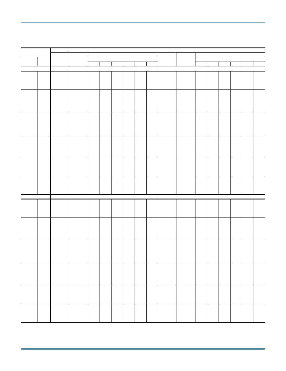 Xp036-060 cooling capacities, Xp036 (3.0 ton) | York R-410A User Manual | Page 37 / 142