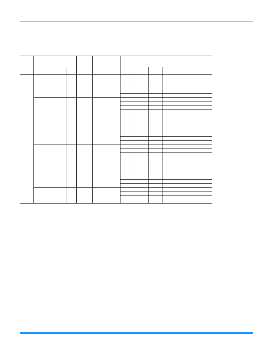 Electrical data, Without powered convenience outlet, Zf036-060 (belt drive) | York R-410A User Manual | Page 57 / 142