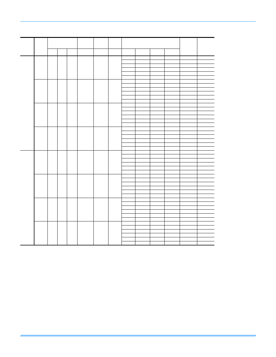 Zf036-060 (direct drive) | York R-410A User Manual | Page 62 / 142