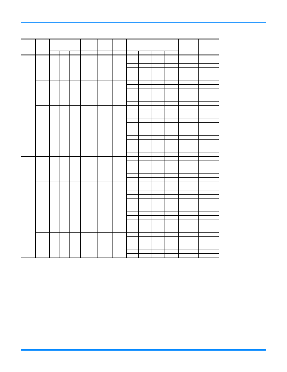 Zf036-060 (direct drive) | York R-410A User Manual | Page 80 / 142