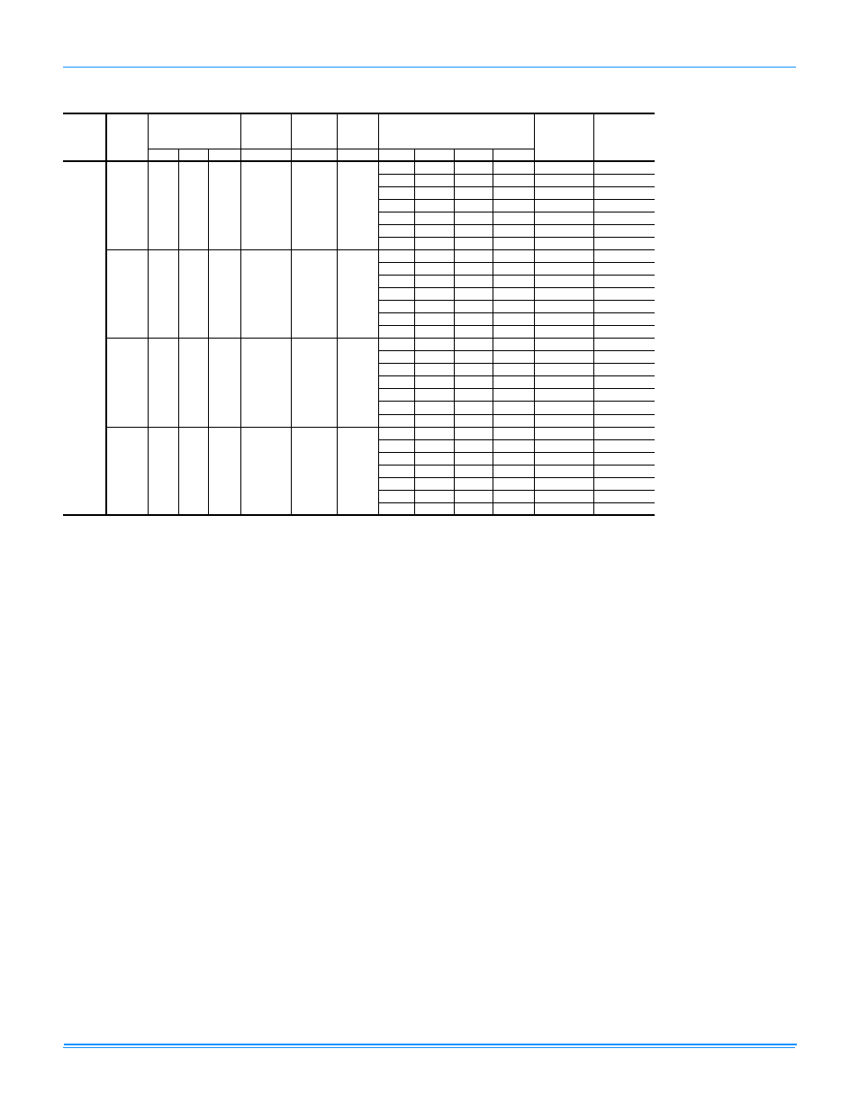 York R-410A User Manual | Page 81 / 142