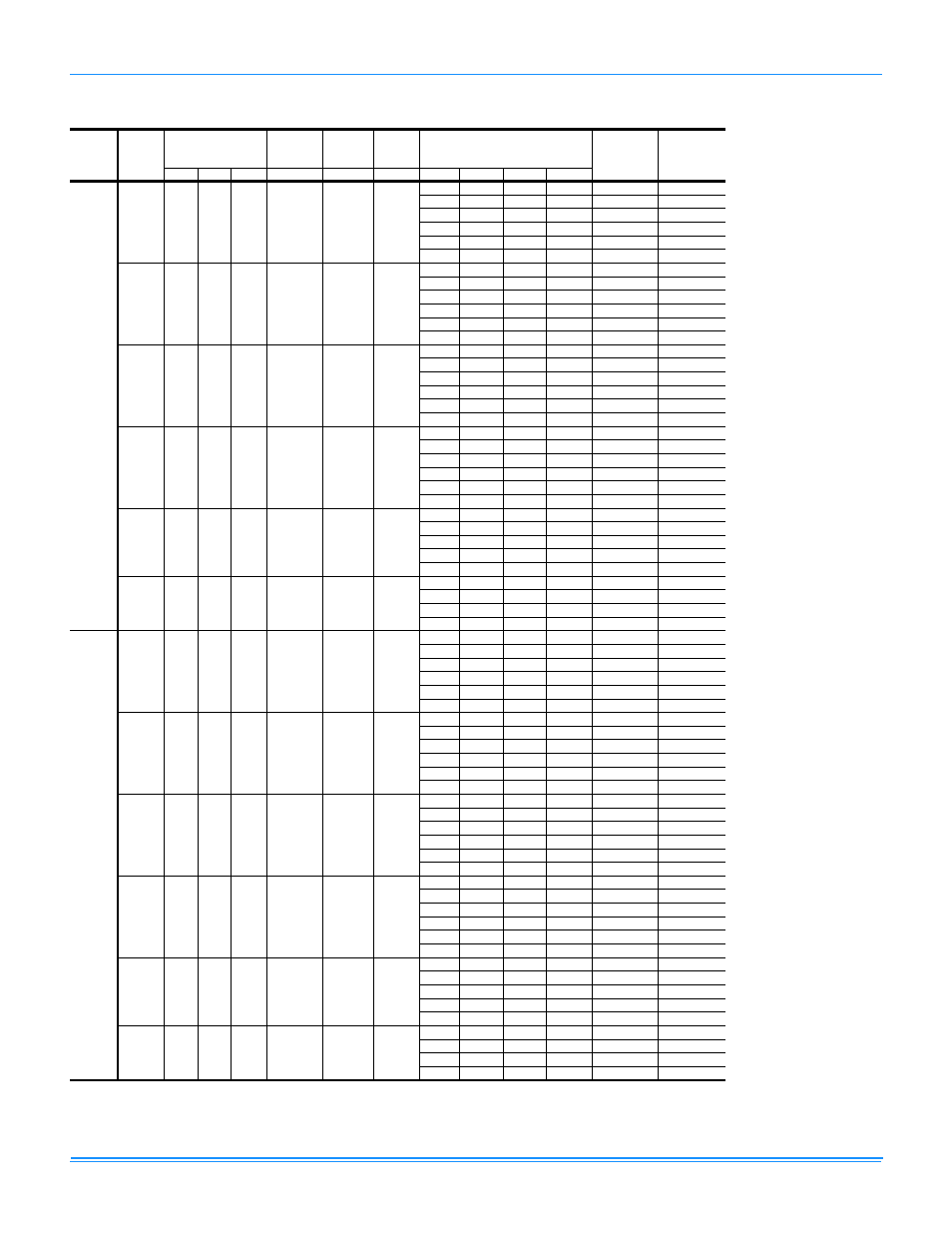 Zr036-060 (belt drive high static) | York R-410A User Manual | Page 84 / 142