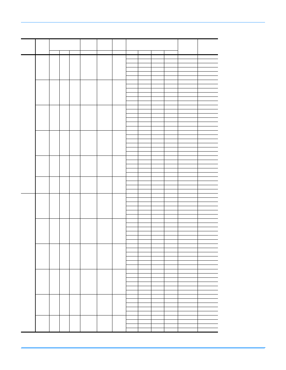 Xp036-060 (belt drive high static) | York R-410A User Manual | Page 90 / 142