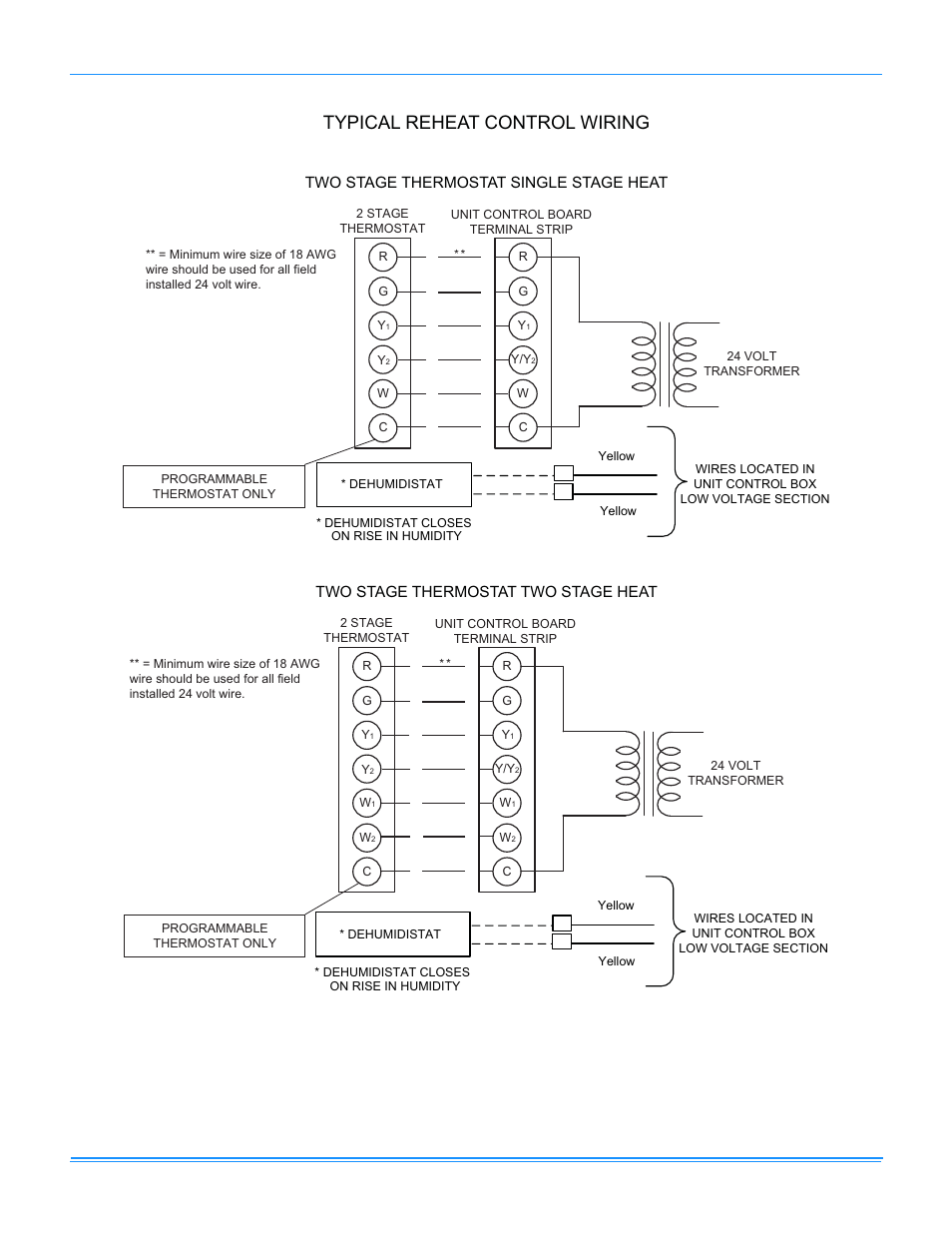 Typical reheat control wiring | York R-410A User Manual | Page 95 / 142