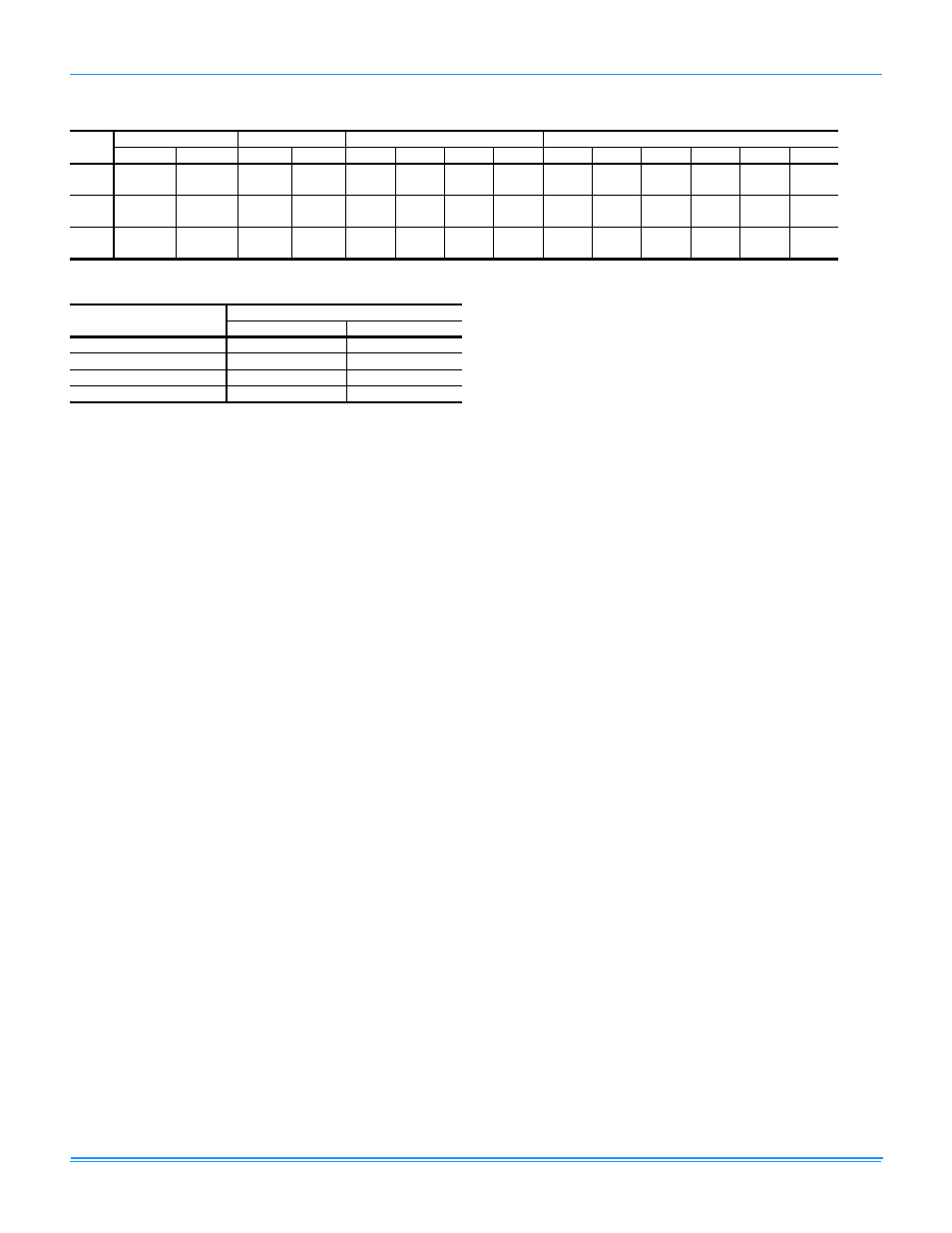 Xp036-060, Zf/zr/xp036-060 unit accessory weights | York R-410A User Manual | Page 97 / 142