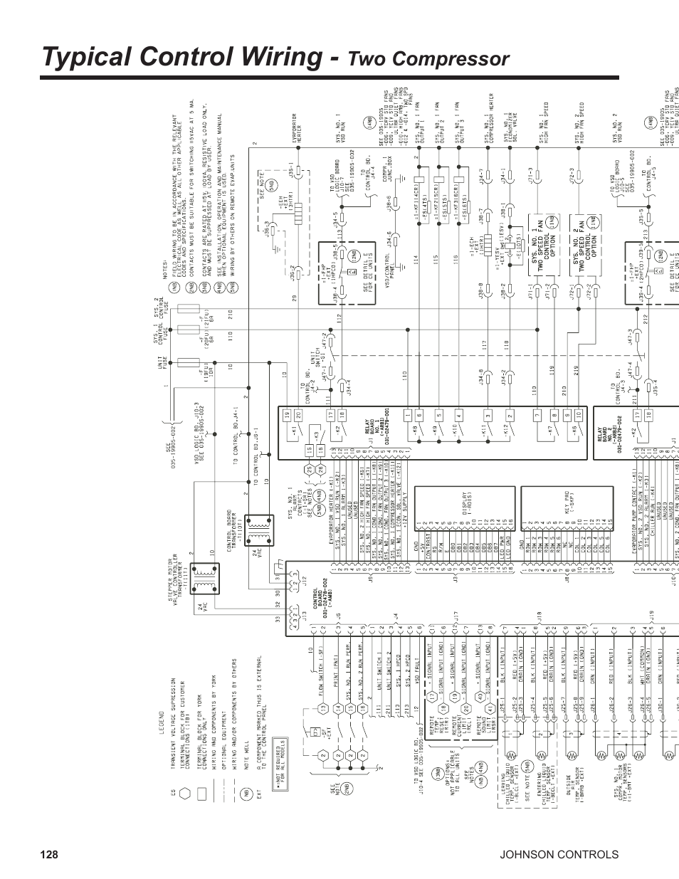 Typical control wiring - two compressor, Typical control wiring, Two compressor | York UL R134A User Manual | Page 128 / 140