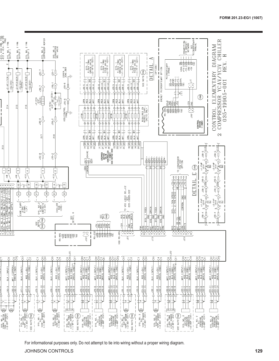 York UL R134A User Manual | Page 129 / 140