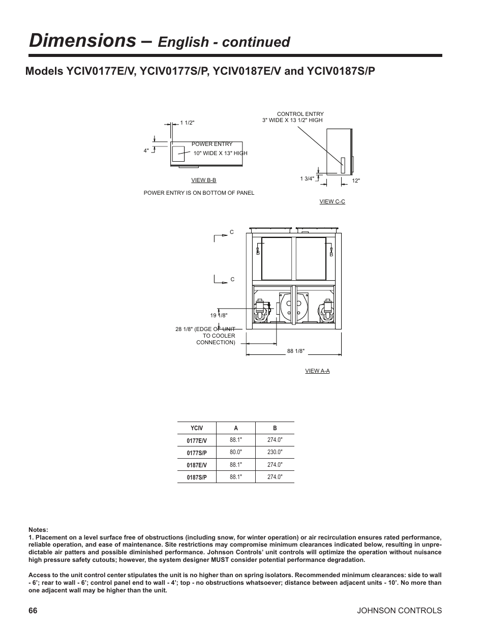 Dimensions, English - continued | York UL R134A User Manual | Page 66 / 140